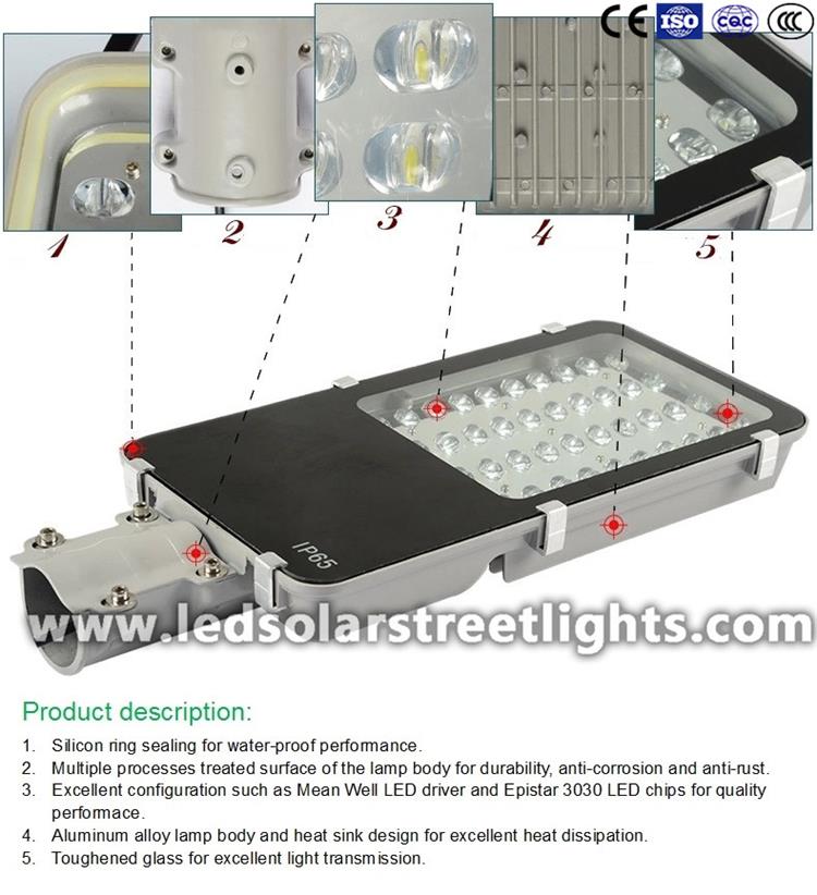 detail of solar street light luminary 