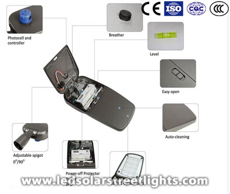 product-1-1 details of municipal led street lighting