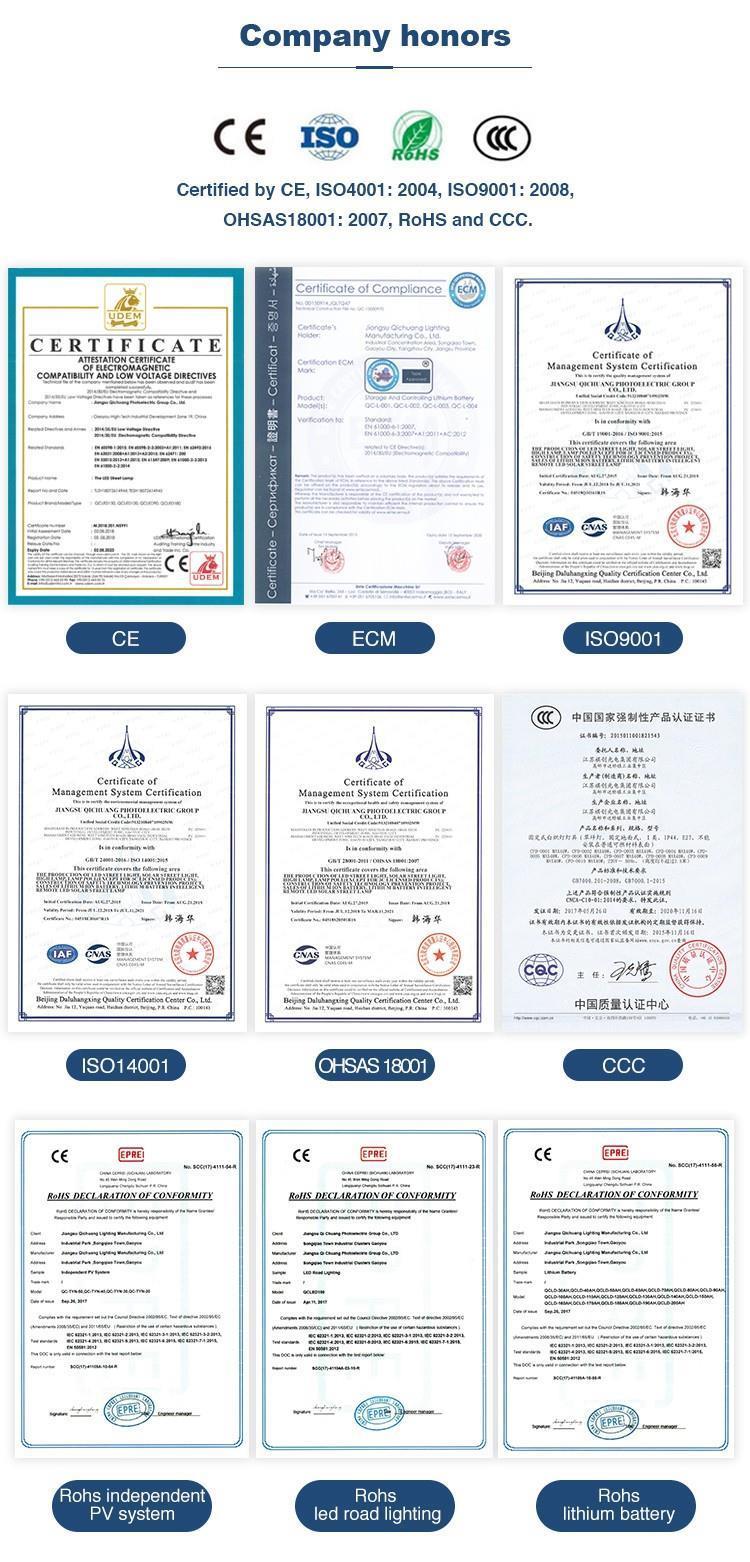 product-1-1 Product certification
