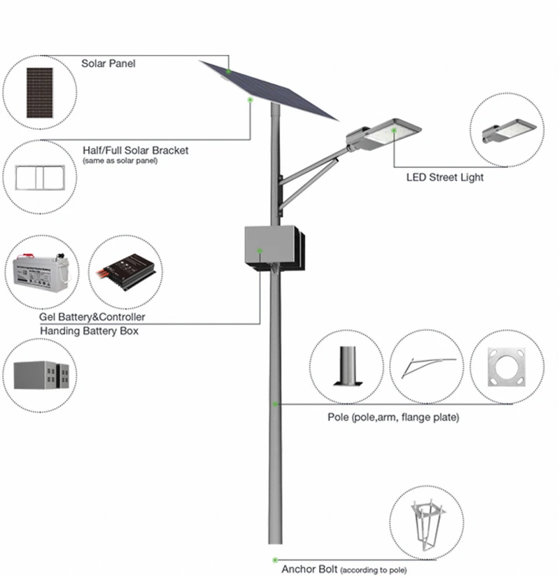 product-799-825 product-799-825